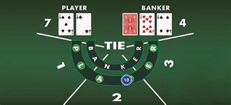 3 card baccarat|Third Card Rule in Baccarat Explained .